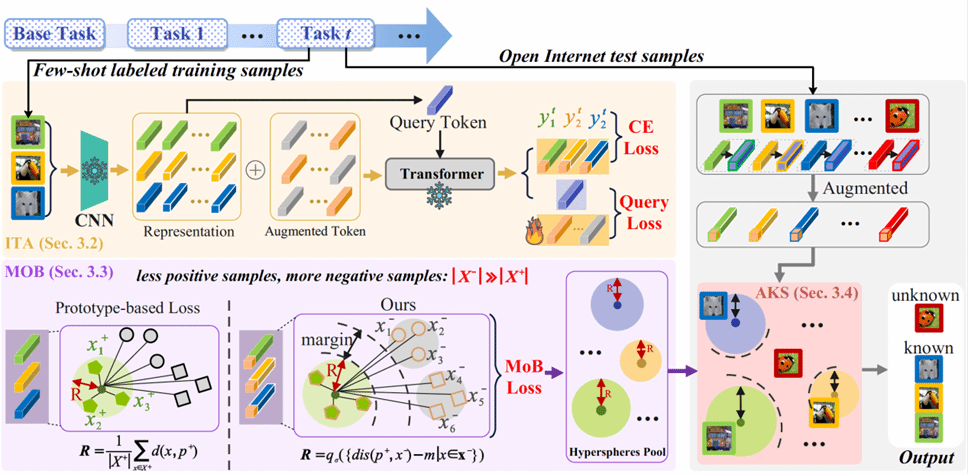 截屏2025-05-20 14.45.18